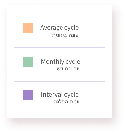 section calendar image